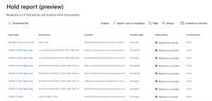 Holds report screenshot