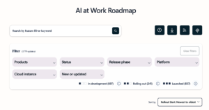 New name of the M365 Roadmap - the AI at Work Roadmap